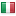 unrealircd.com server is located in Italy